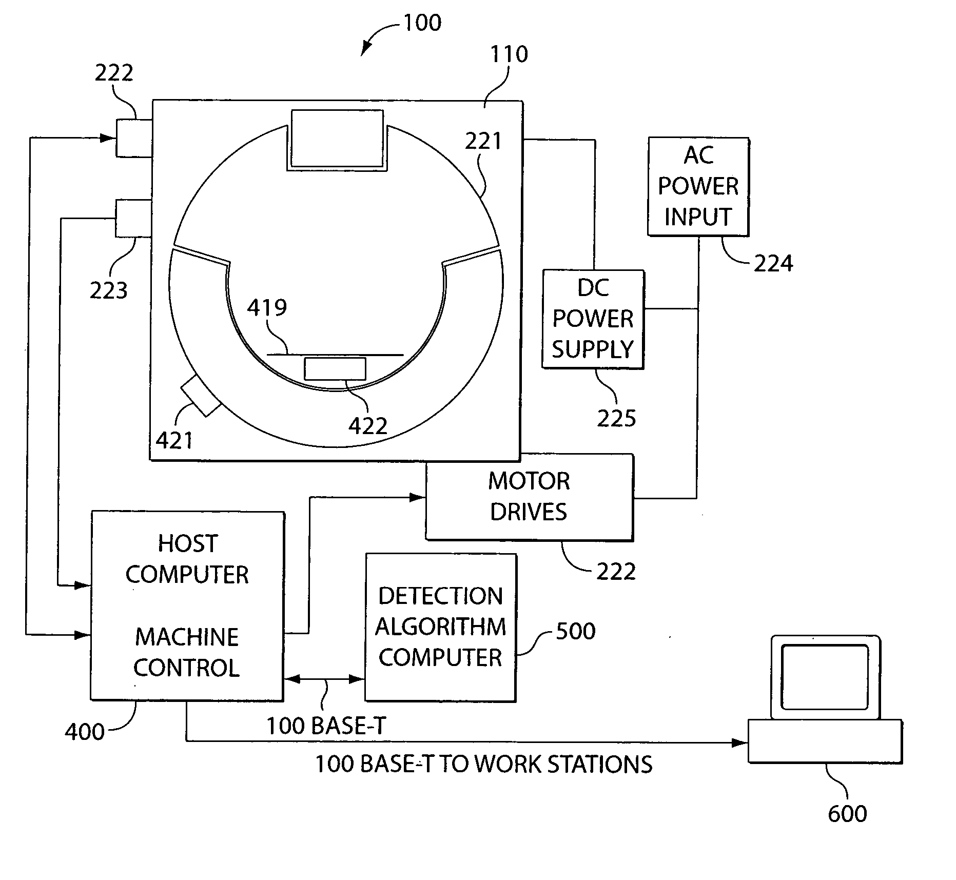 Contraband detection systems and methods