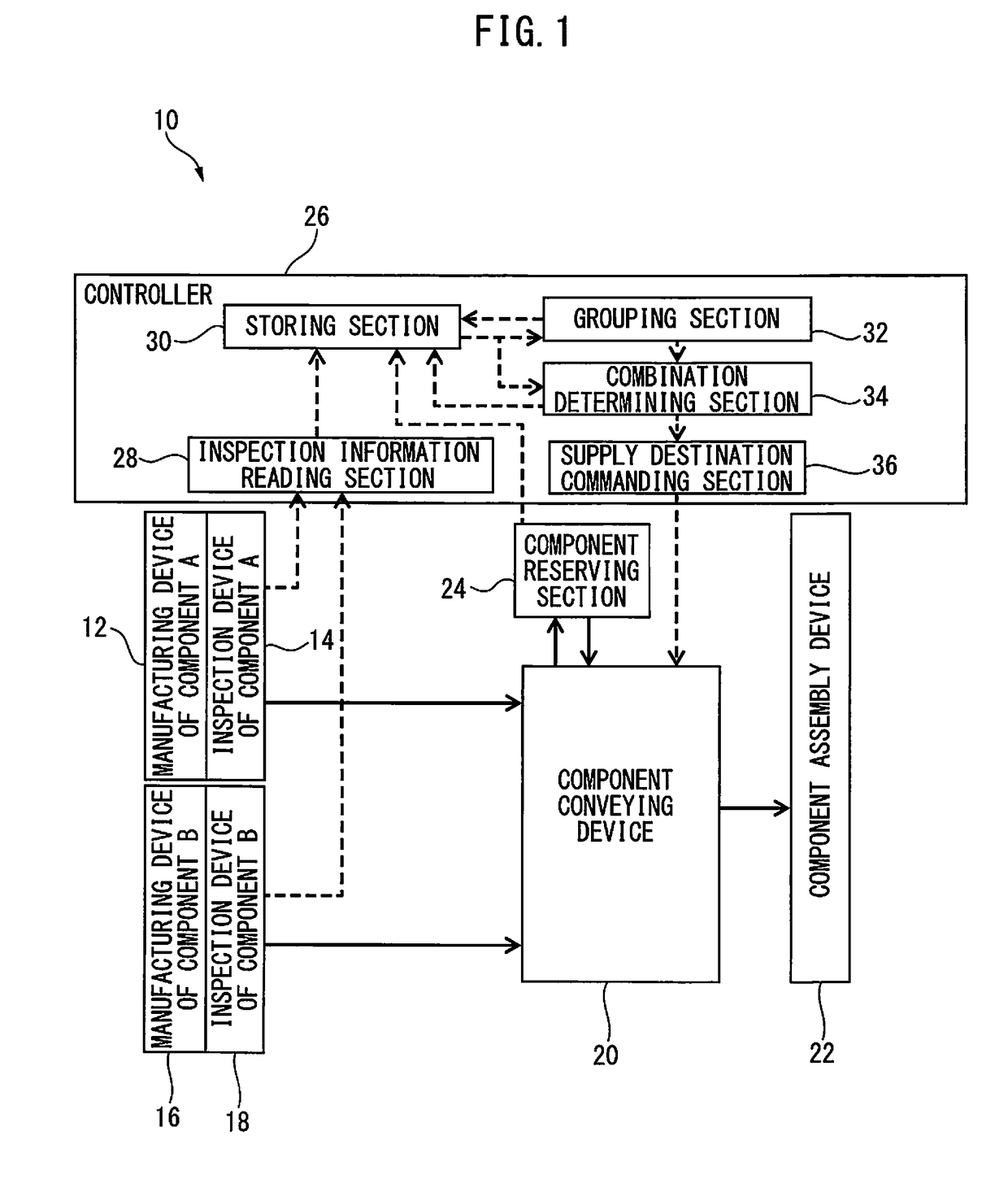 Component assembly system and method using inspection information