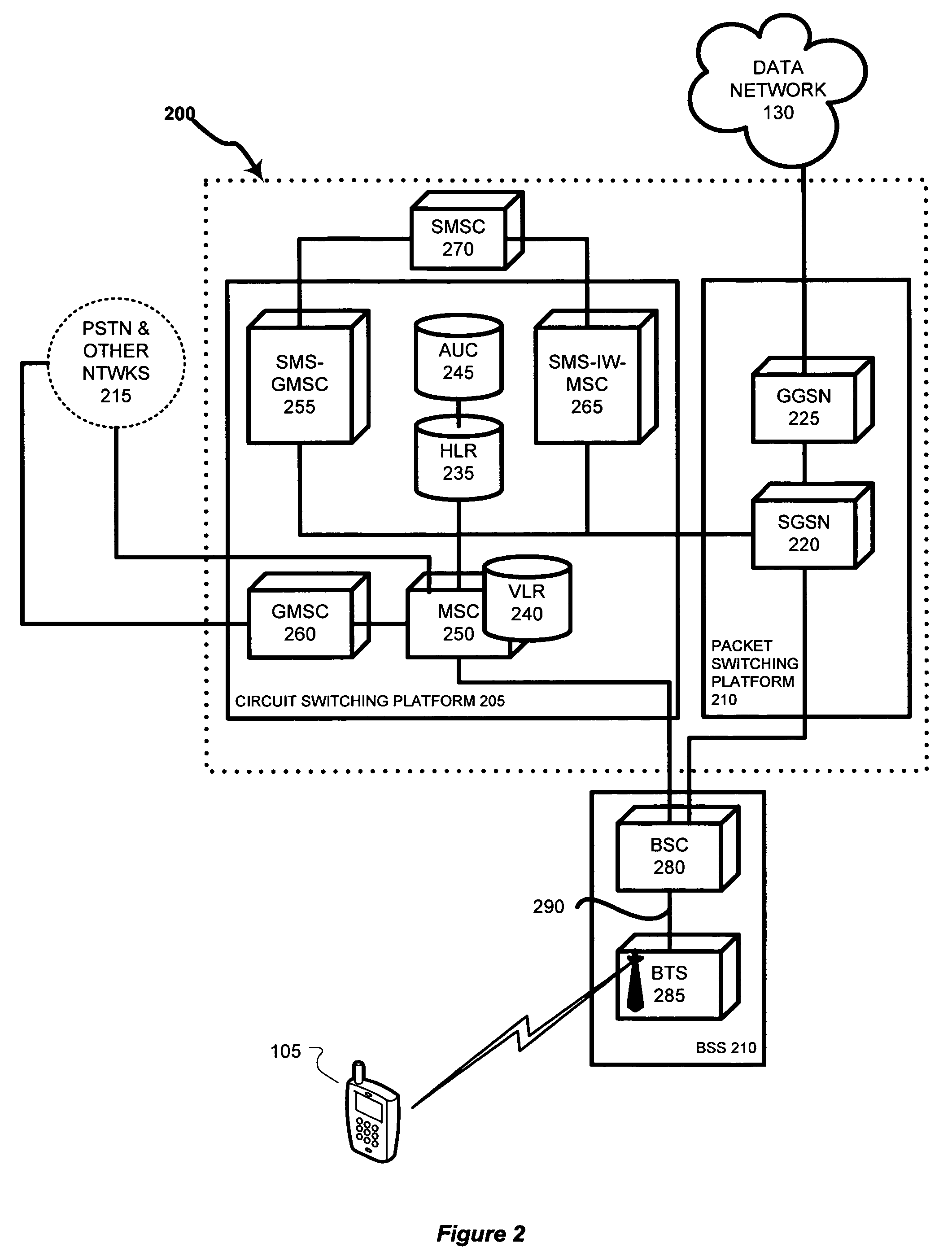 Systems and methods for providing mobile advertising and directory assistance services