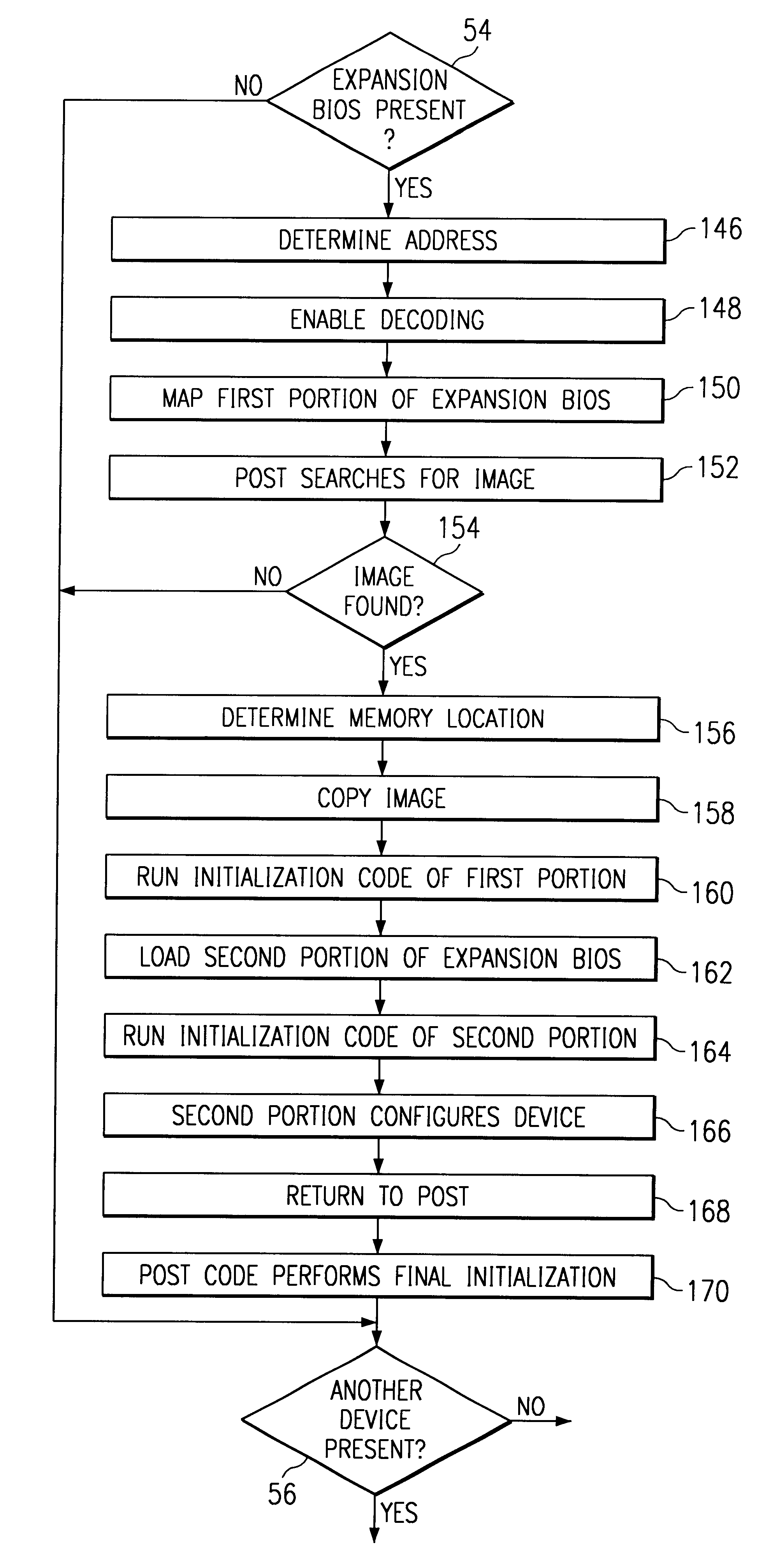 Storing system-level mass storage configuration data in non-volatile memory on each mass storage device to allow for reboot/power-on reconfiguration of all installed mass storage devices to the same configuration as last use
