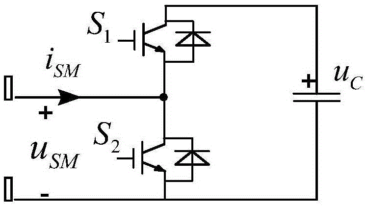 Low-modulation-index control method for modular multi-level current converter