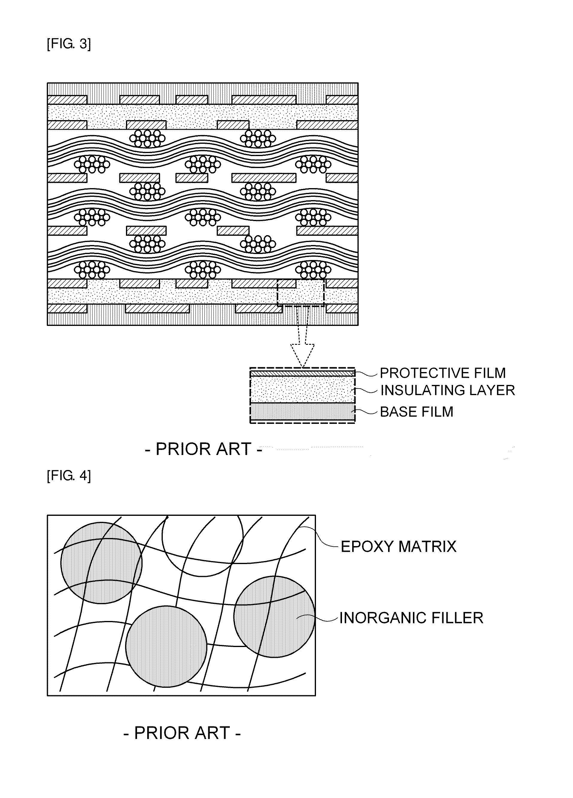 Insulating composition for substrate, and prepreg and substrate using the same