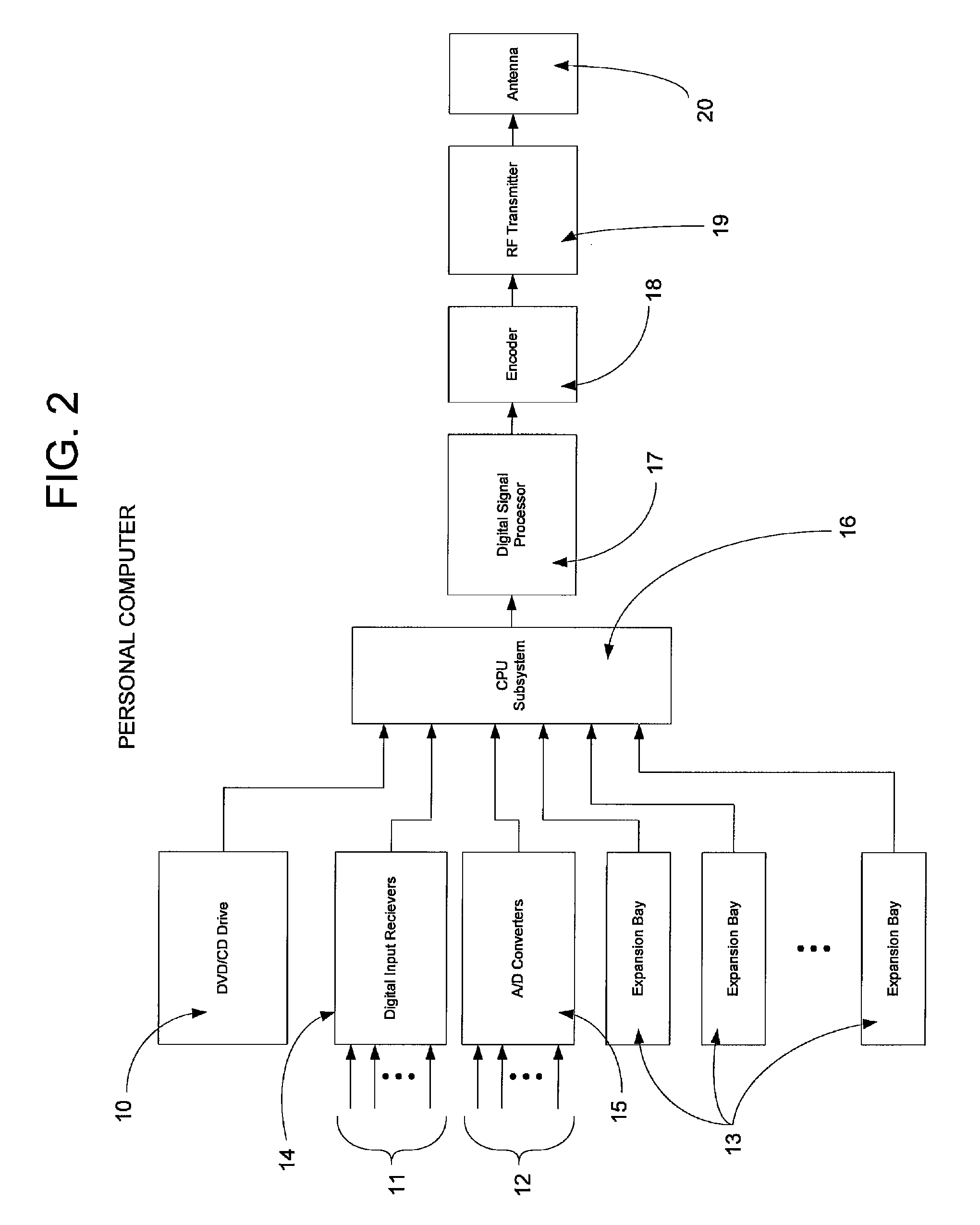 Method and apparatus for wireless digital audio/video playback for computers