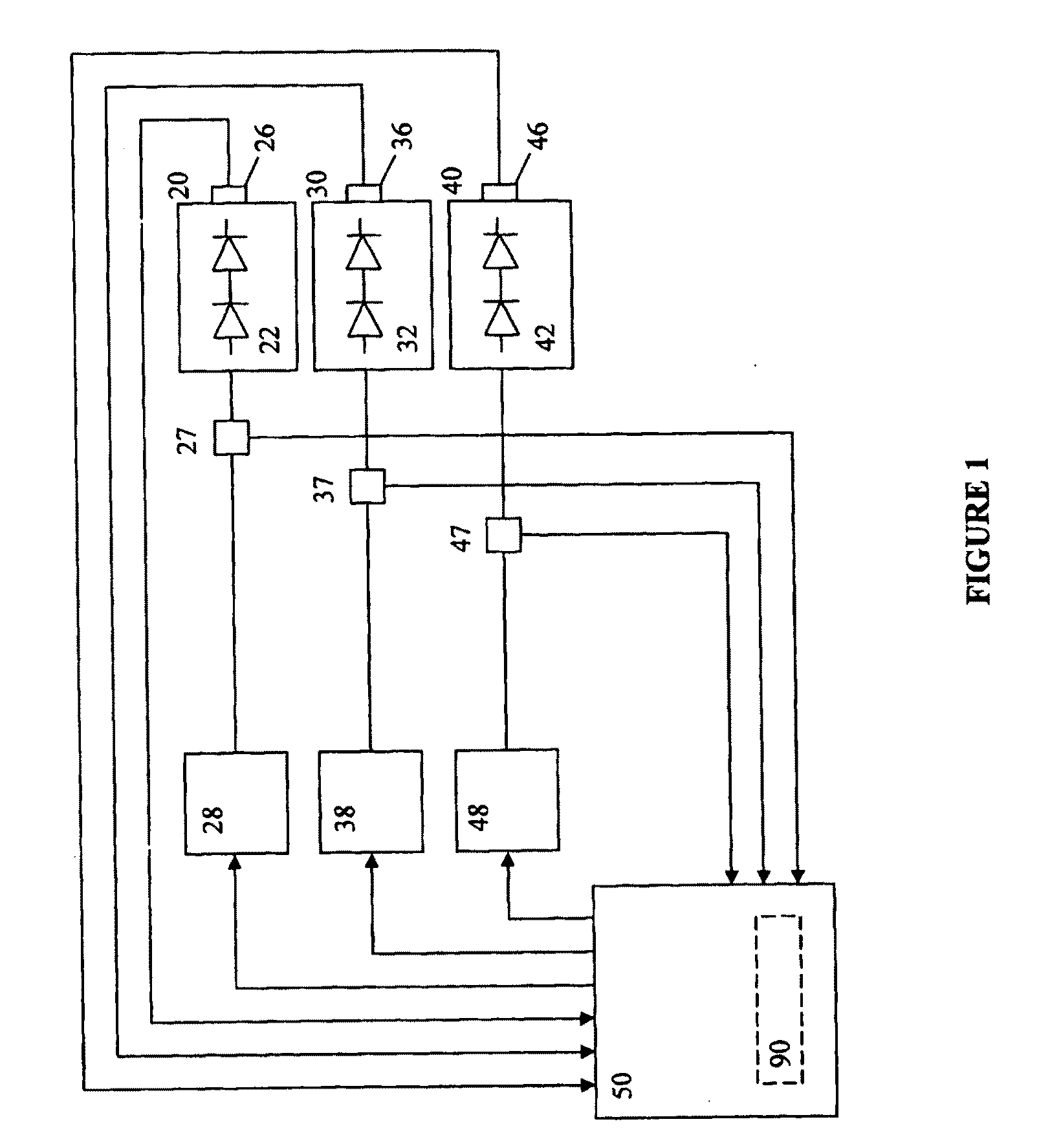 Light source intensity control system and method