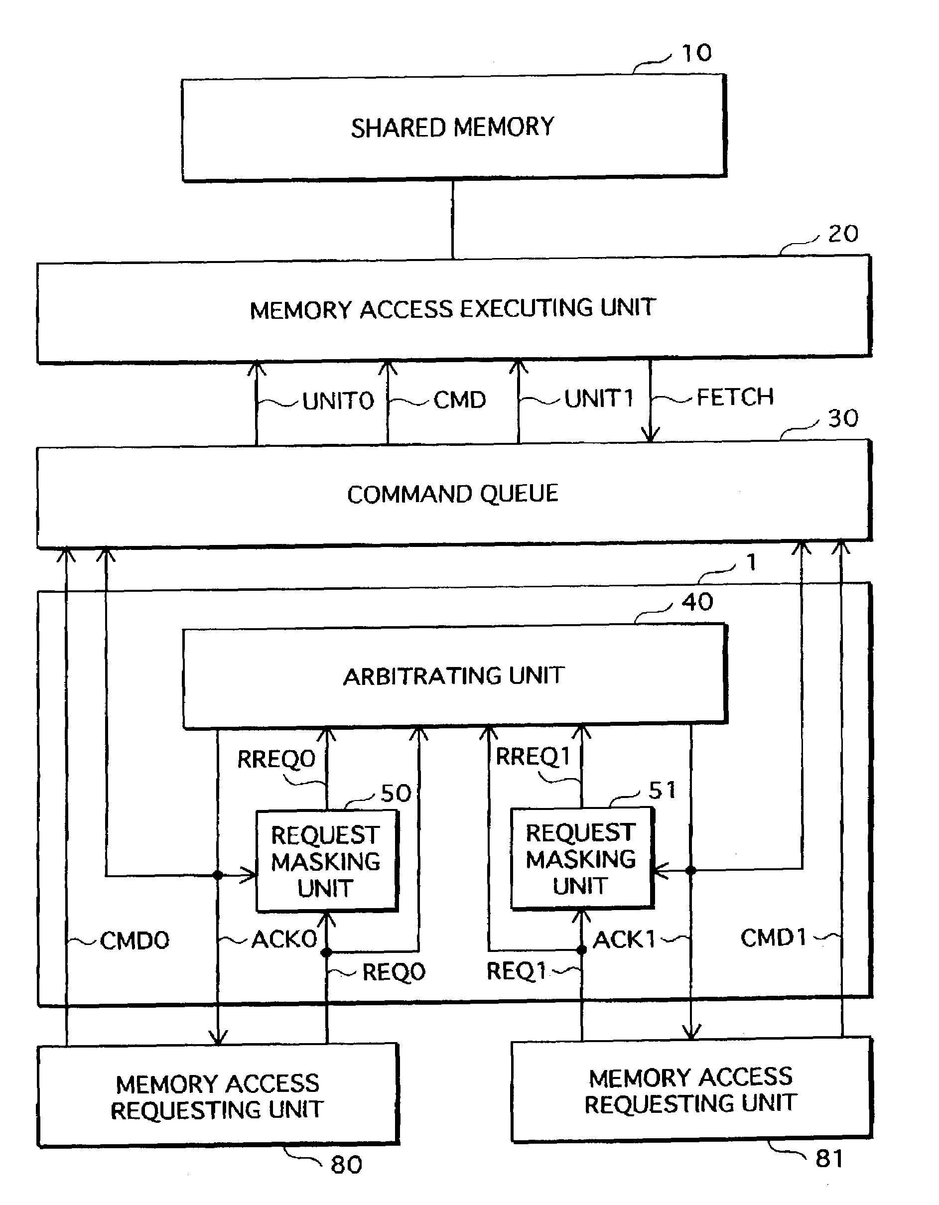 Apparatus, method, and computer program for resource request arbitration