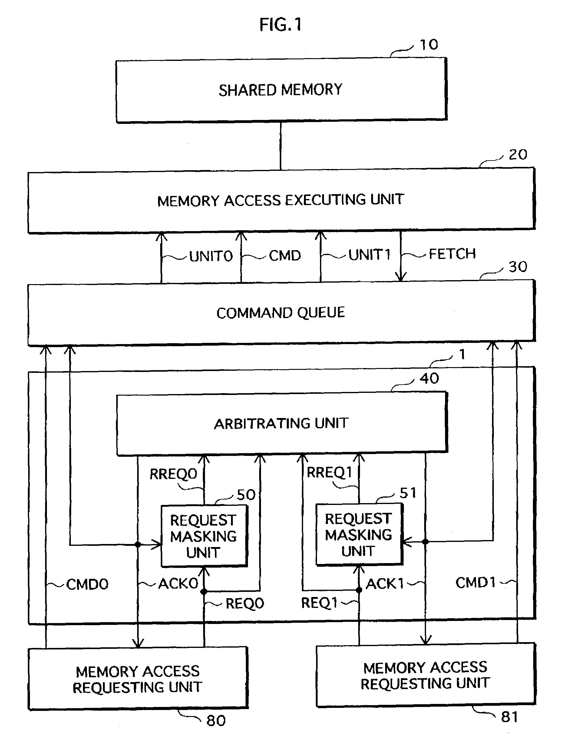 Apparatus, method, and computer program for resource request arbitration