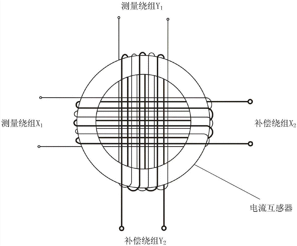 Current transformer based on active-compensation external magnetic field