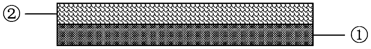 Manufacturing method of film layer-structure pre-lithiation silicon carbon negative electrode