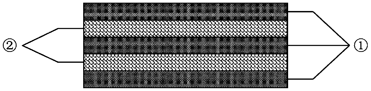 Manufacturing method of film layer-structure pre-lithiation silicon carbon negative electrode