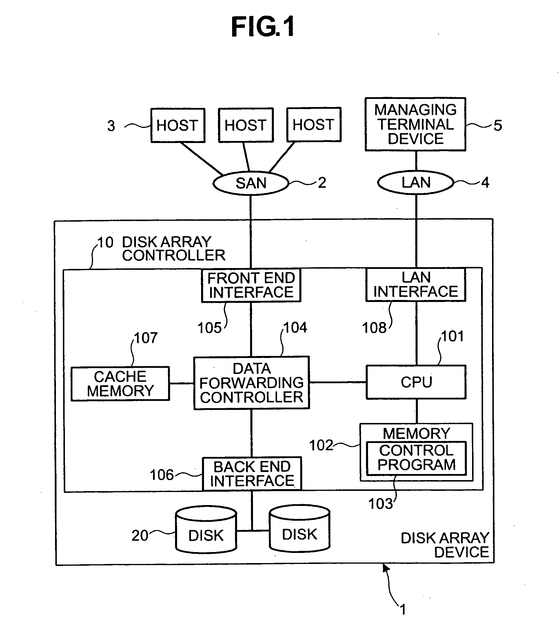 Storage device and information management system
