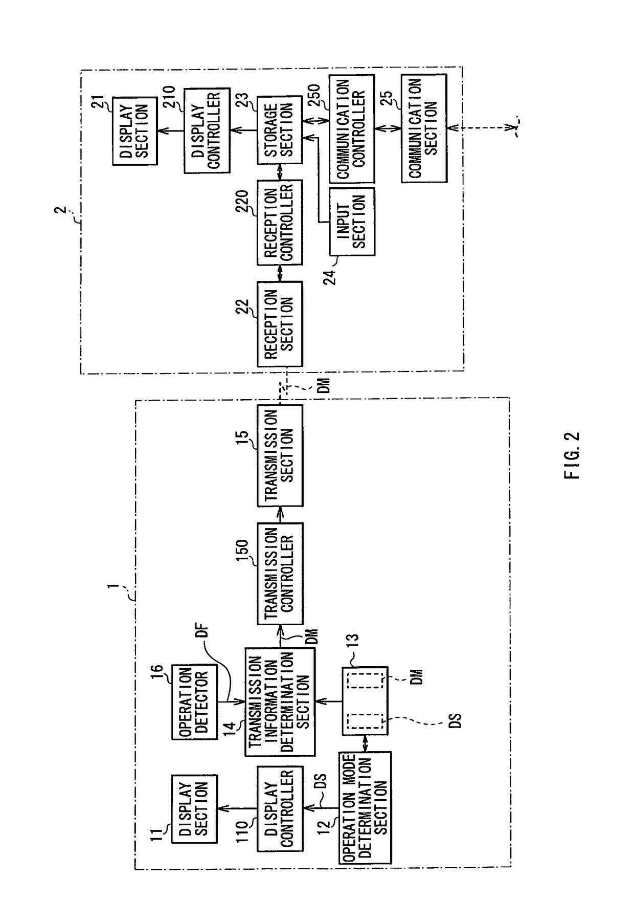 Electronic device and information processing program