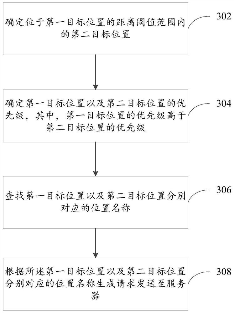 A method and device for downloading map data, computing equipment and storage medium