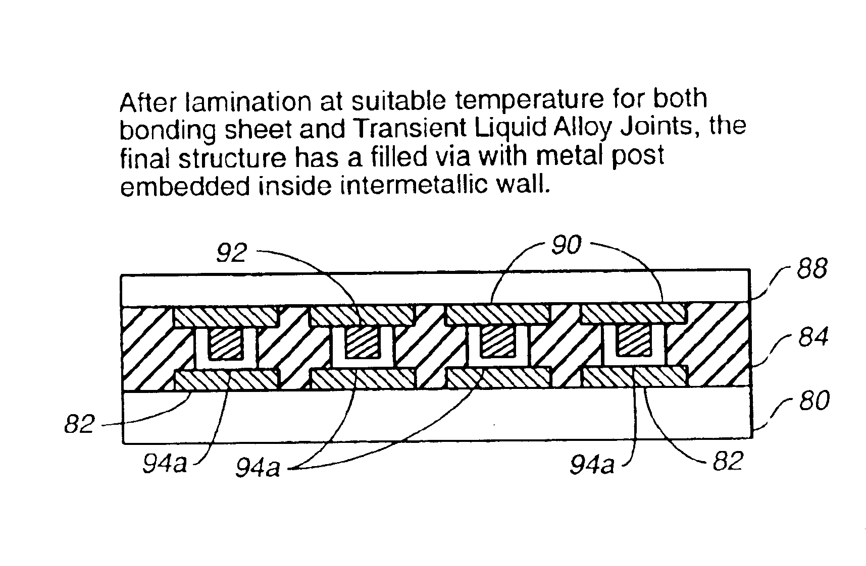 Method and system for joining and an ultra-high density interconnect