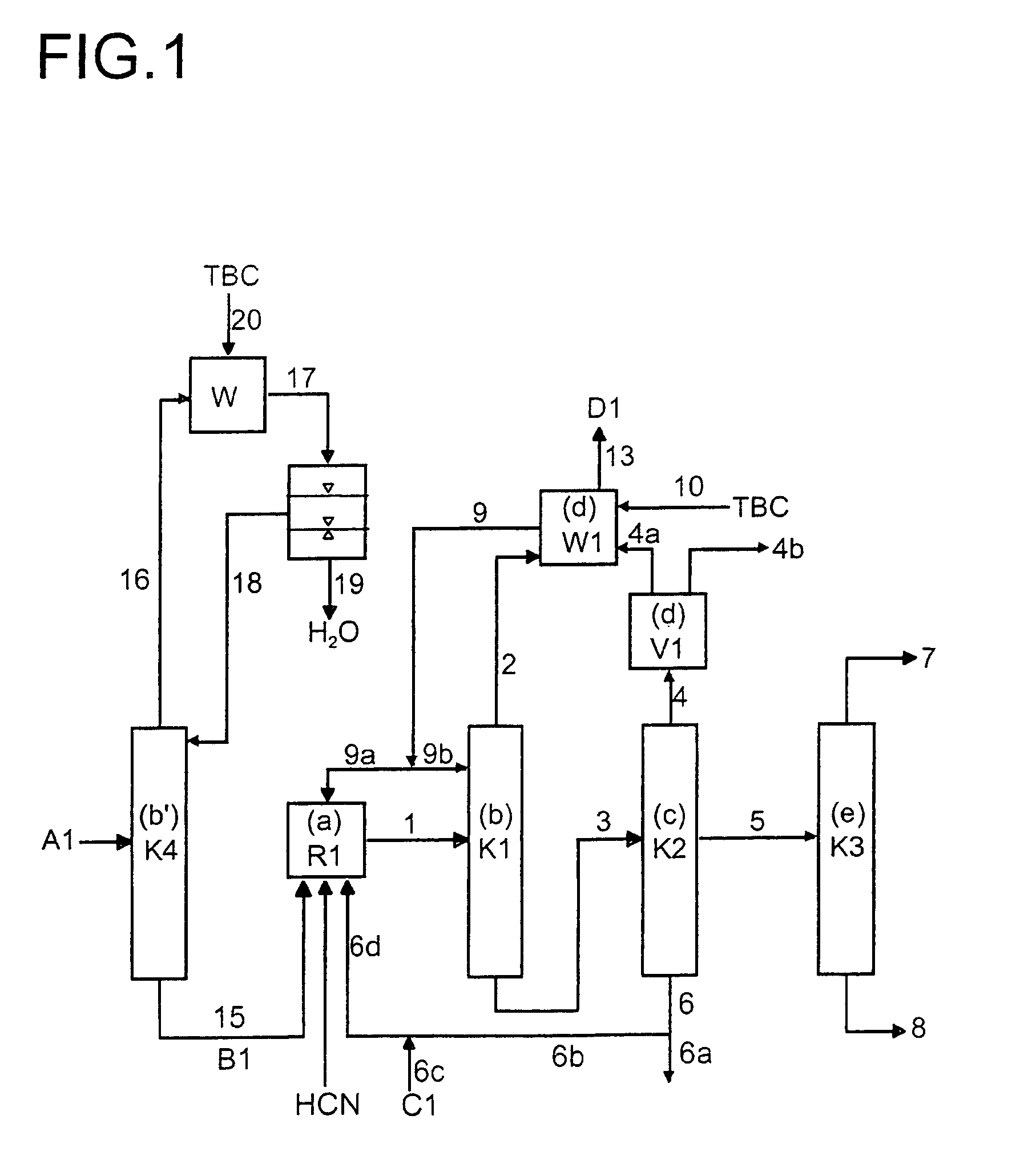 Method for producing 3-pentenenitrile by means of the hydrocyanation of 1,3-butadiene