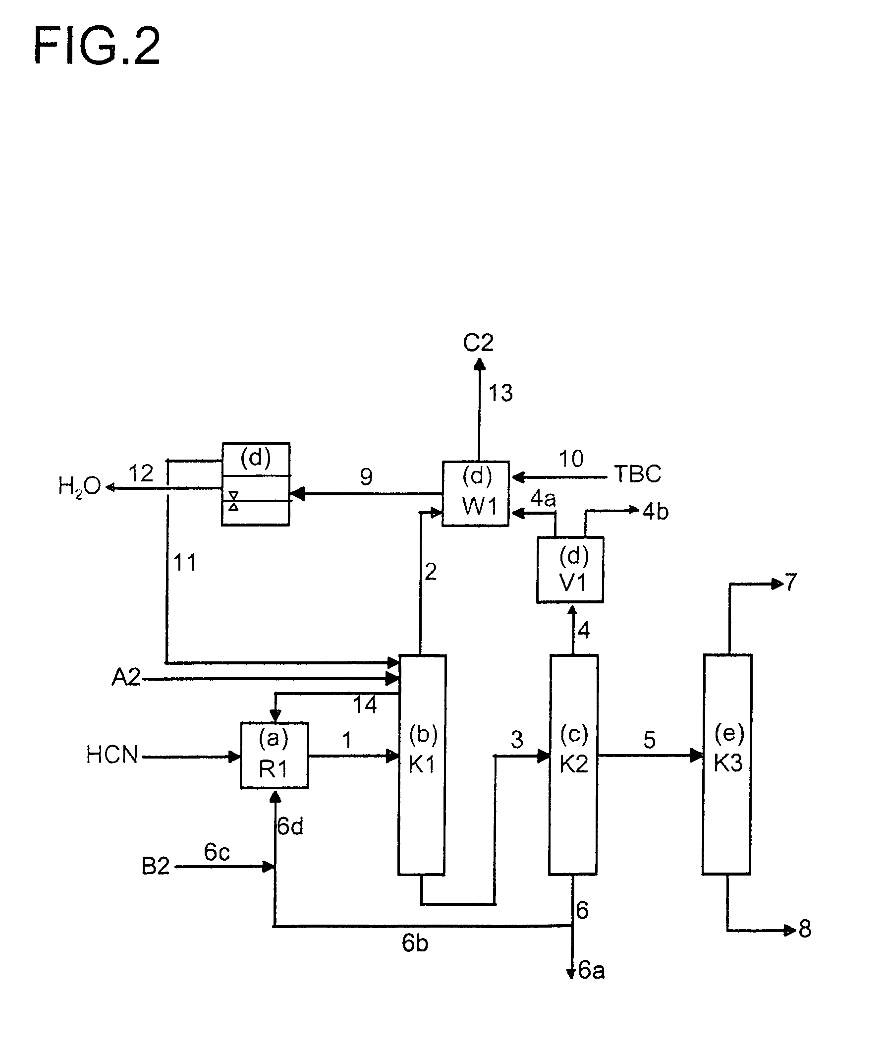 Method for producing 3-pentenenitrile by means of the hydrocyanation of 1,3-butadiene