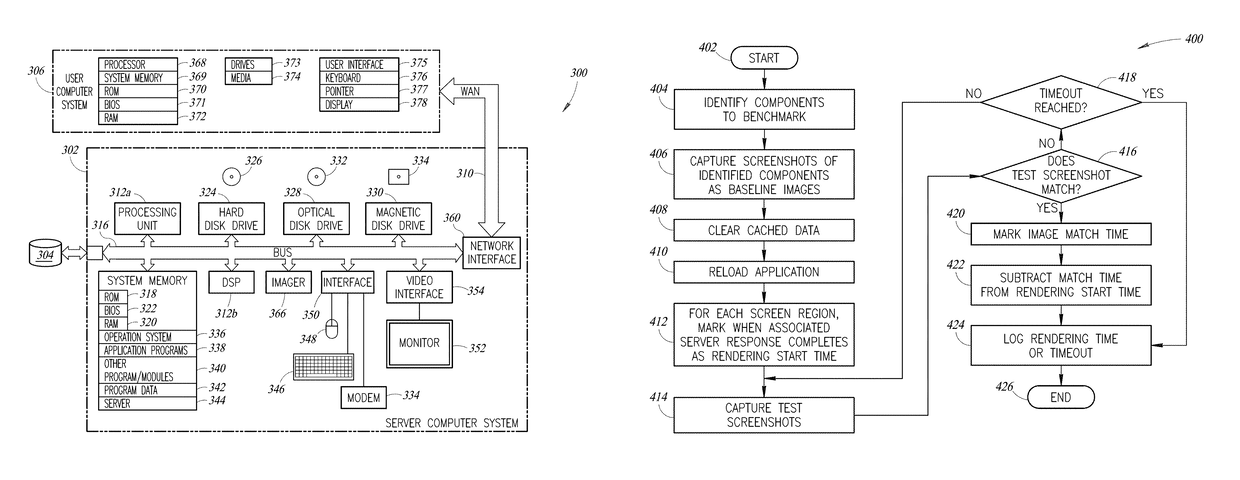 Performance testing of web application components using image differentiation