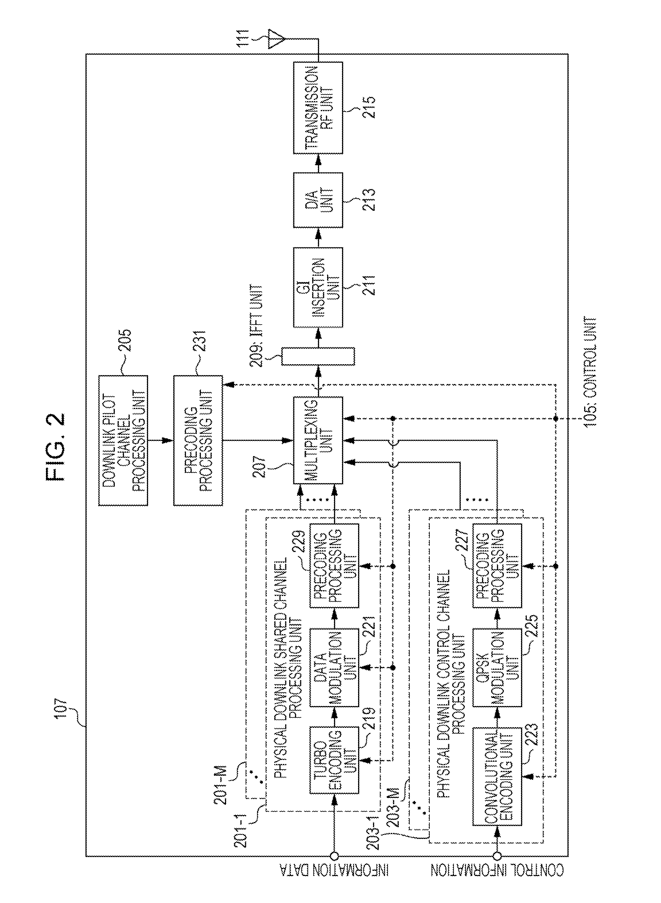 Mobile station apparatus, communication system, communication method, and integrated circuit