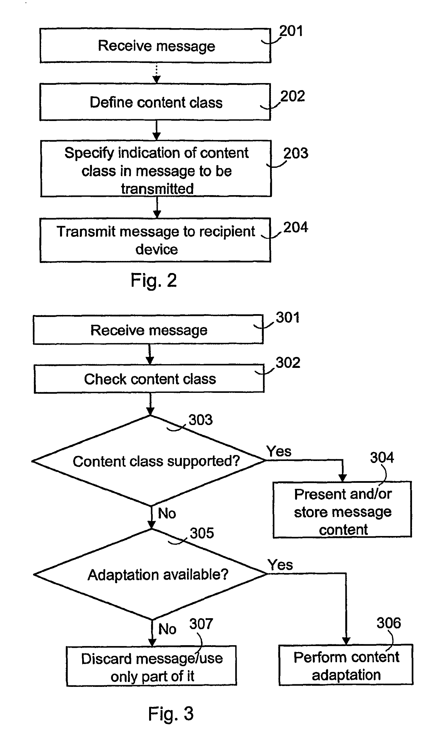 Informing recipient device of message content properties