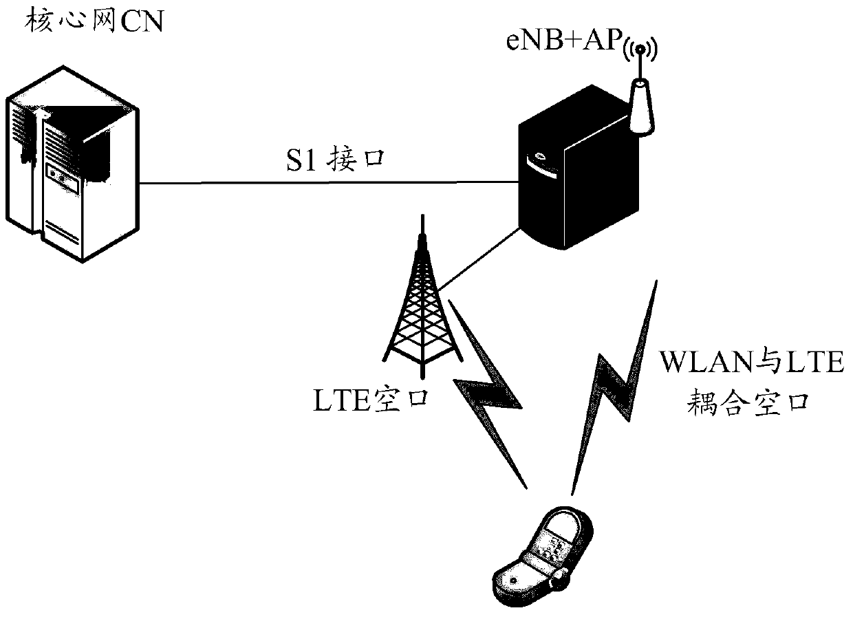 A method and system for obtaining transmission delay between access technology networks