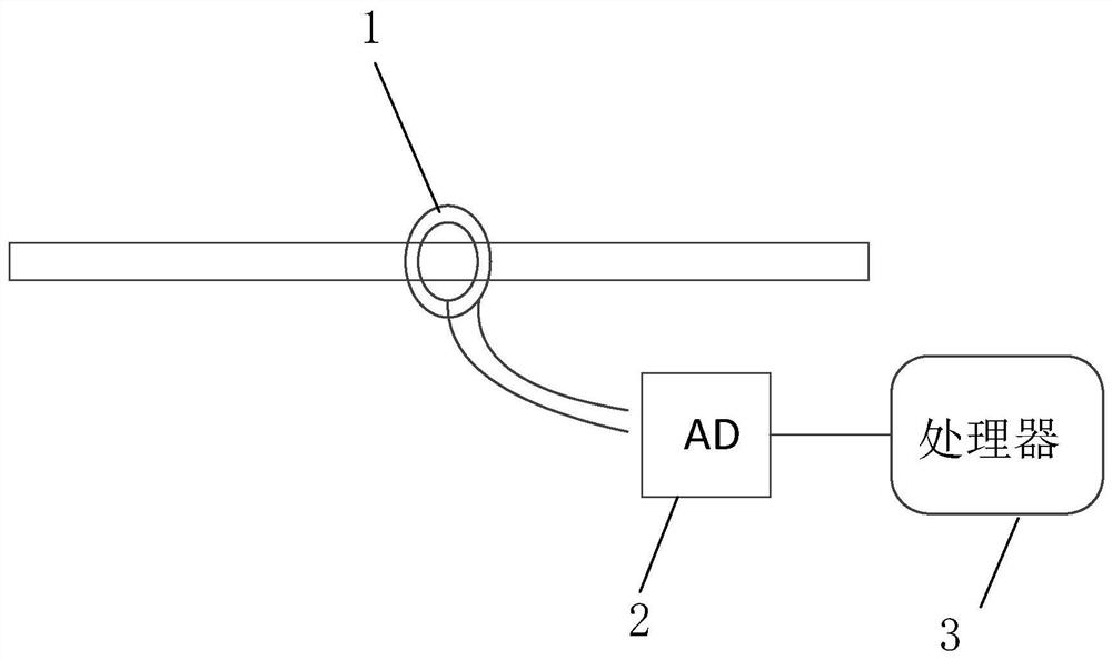 Measuring device of converter station direct-current change-over switch, and measuring system and measuring method thereof