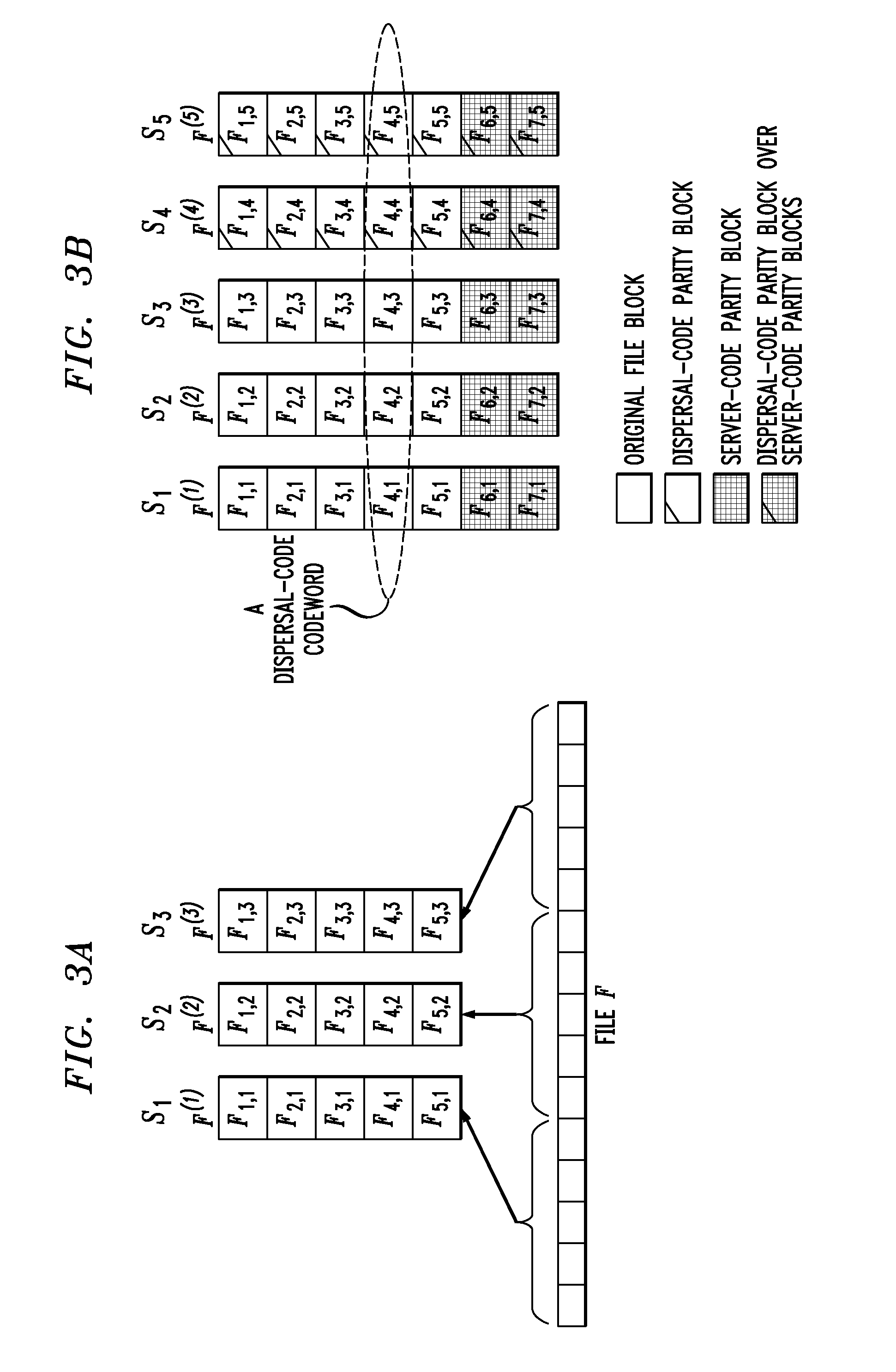 Distributed storage system with efficient handling of file updates