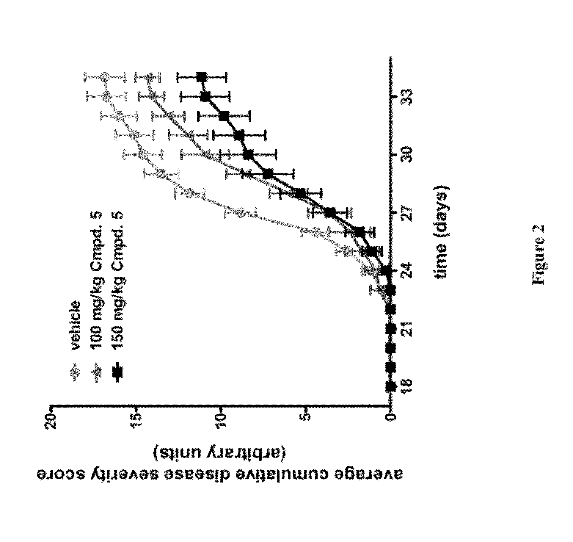 Amino-pyrimidine compounds as inhibitors of ikk epsilon and/or tbk1