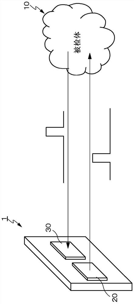 Photodetector and distance measurement apparatus