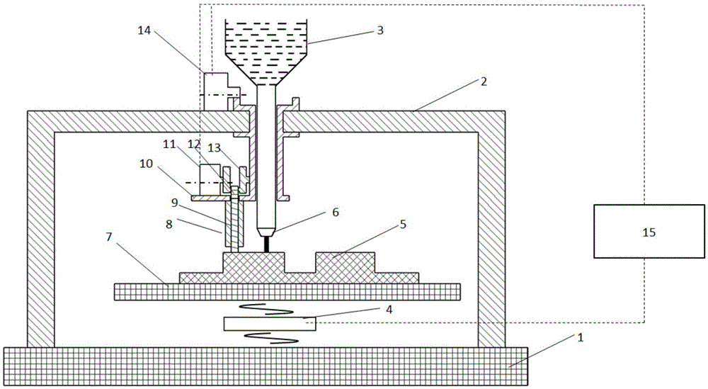 A melting and forging composite metal additive manufacturing device