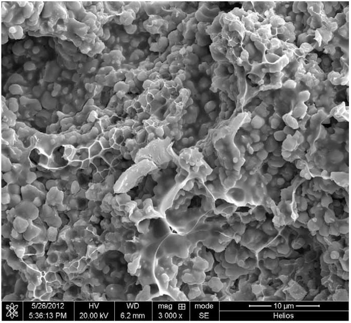 ZrC-SiC-LaB6 ternary superhigh temperature ceramic composite material and preparation method thereof