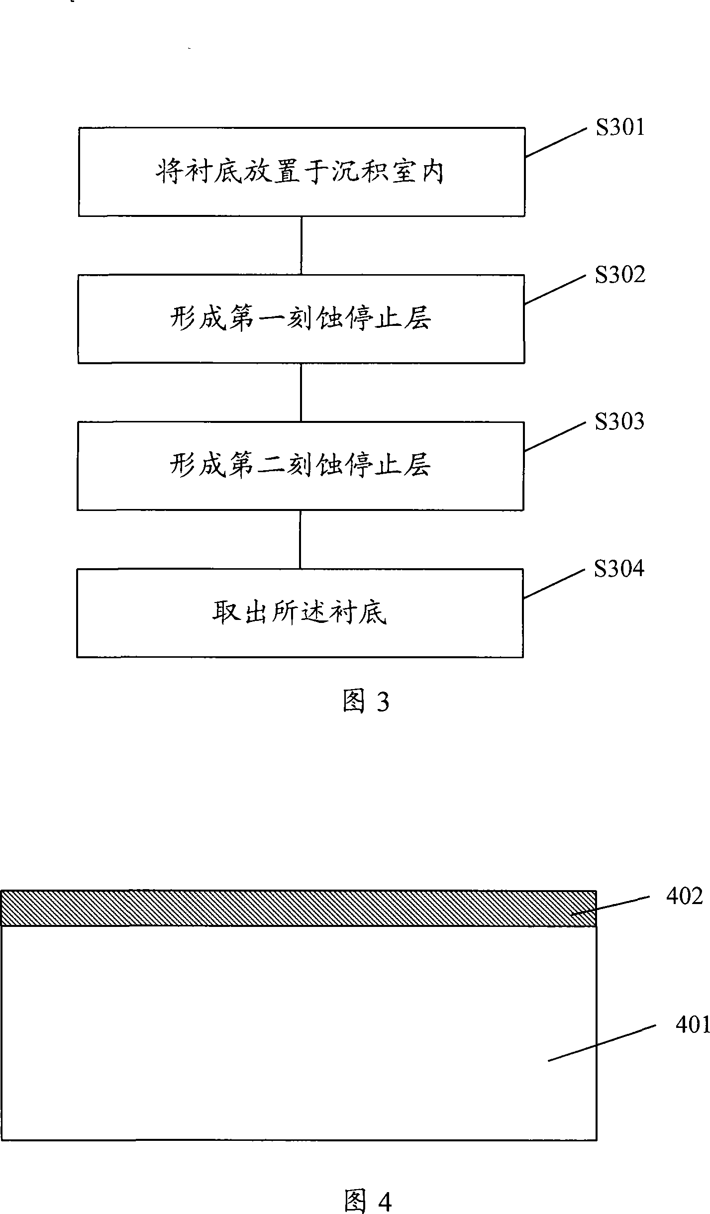 Etching stopping layer, semi-conductor device with through hole and forming method thereof