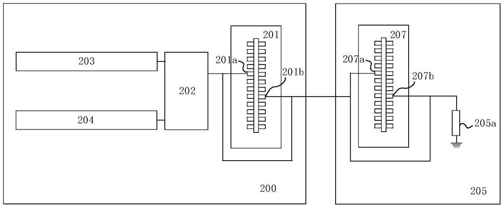 An electronic device with a usb Type C interface, a control method, and a readable storage medium