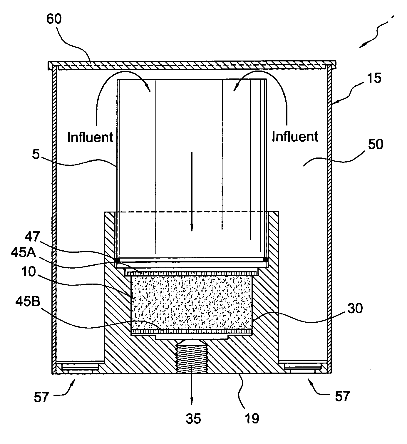 Microfiltration devices