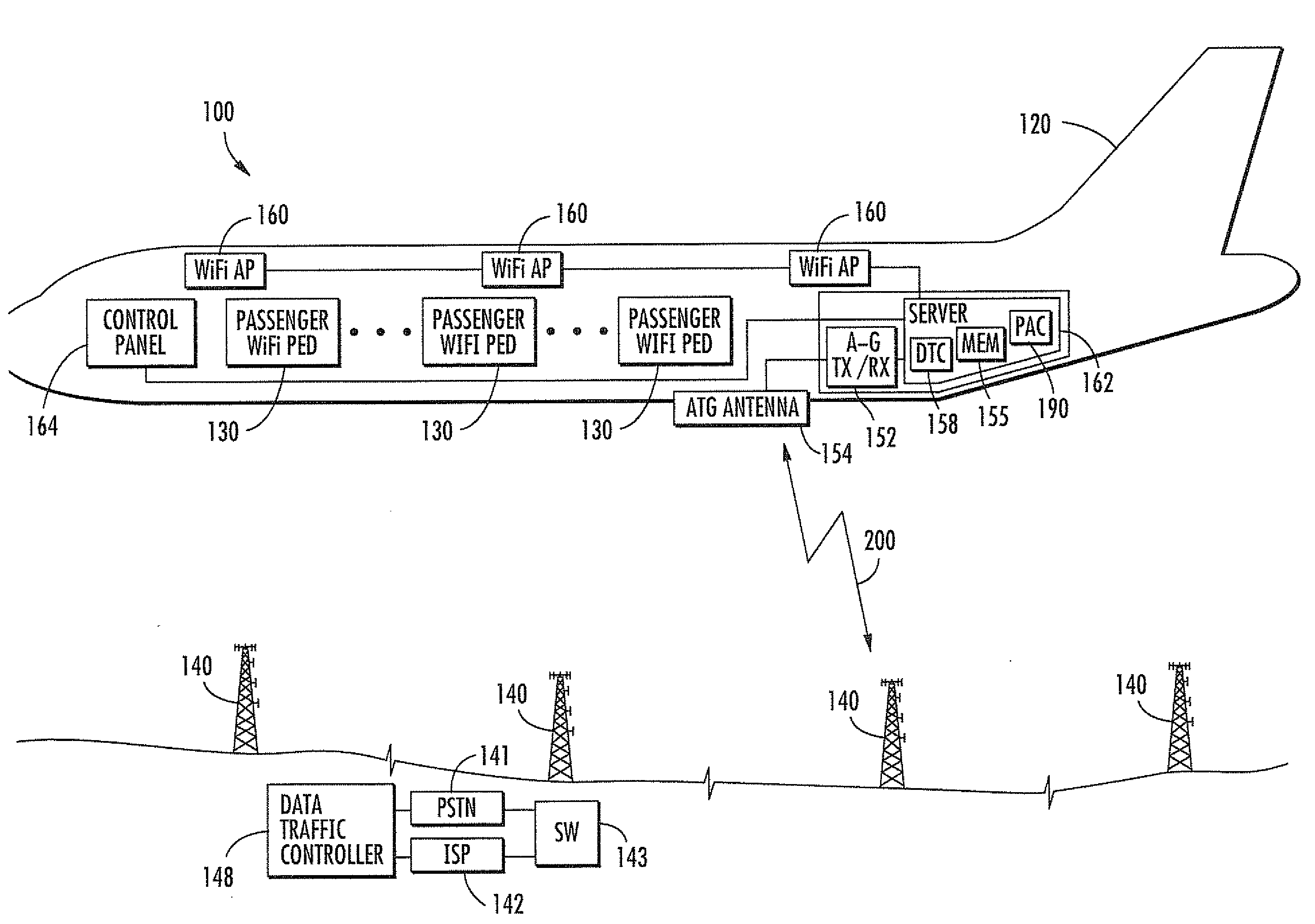 Aircraft in-flight entertainment system having a dual-beam antenna and associated methods