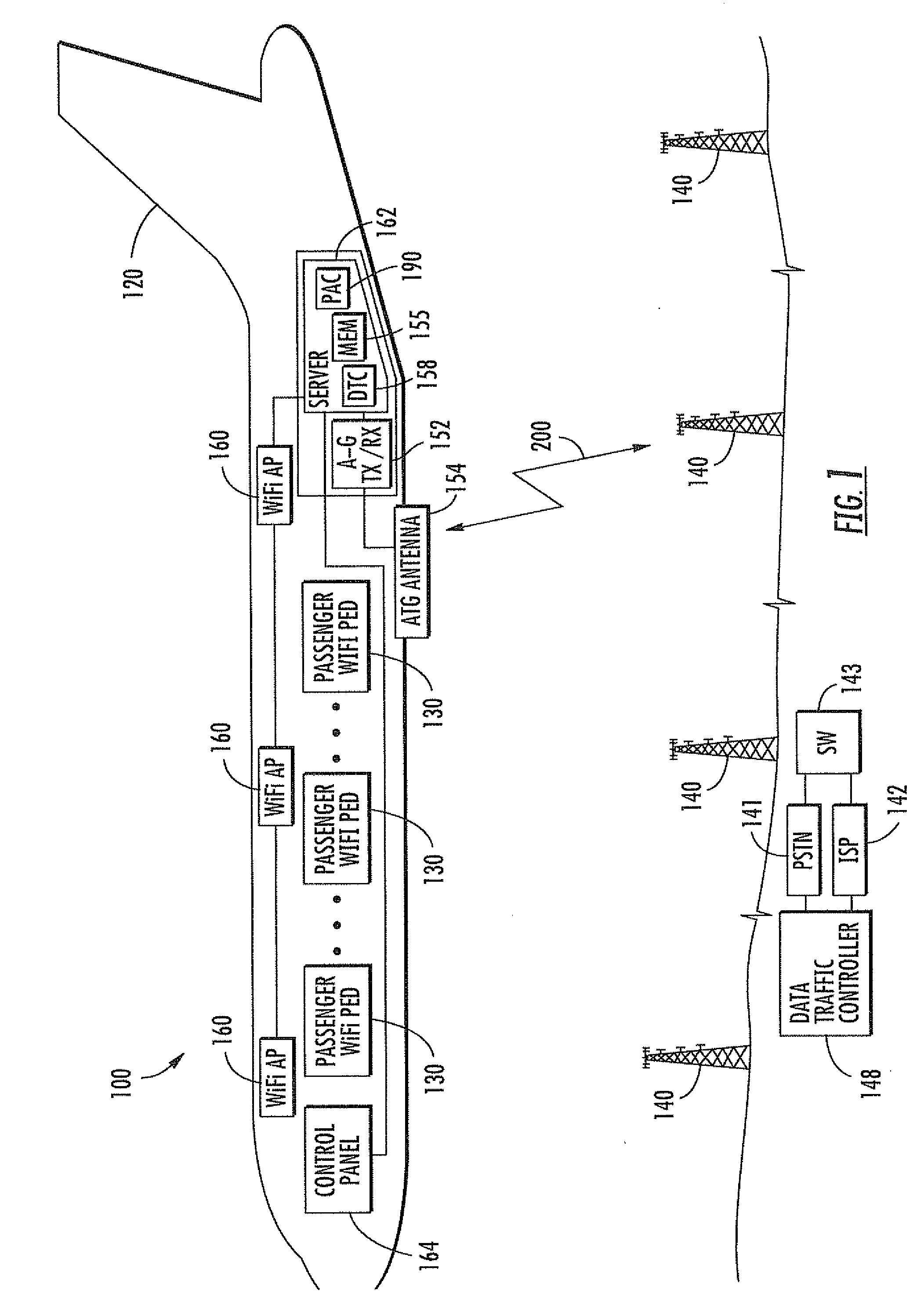 Aircraft in-flight entertainment system having a dual-beam antenna and associated methods