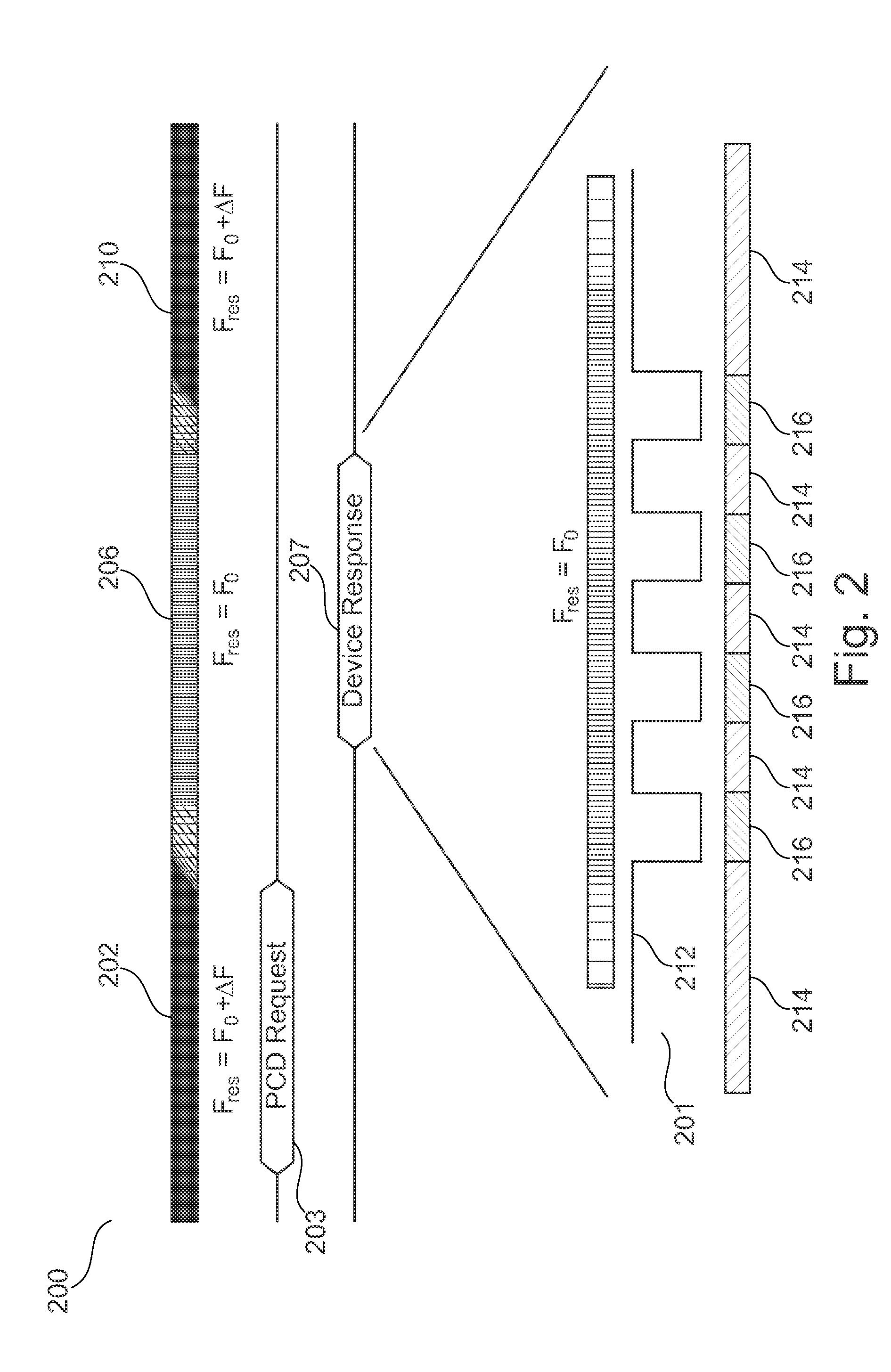 RF device and method with improved active load modulation capability