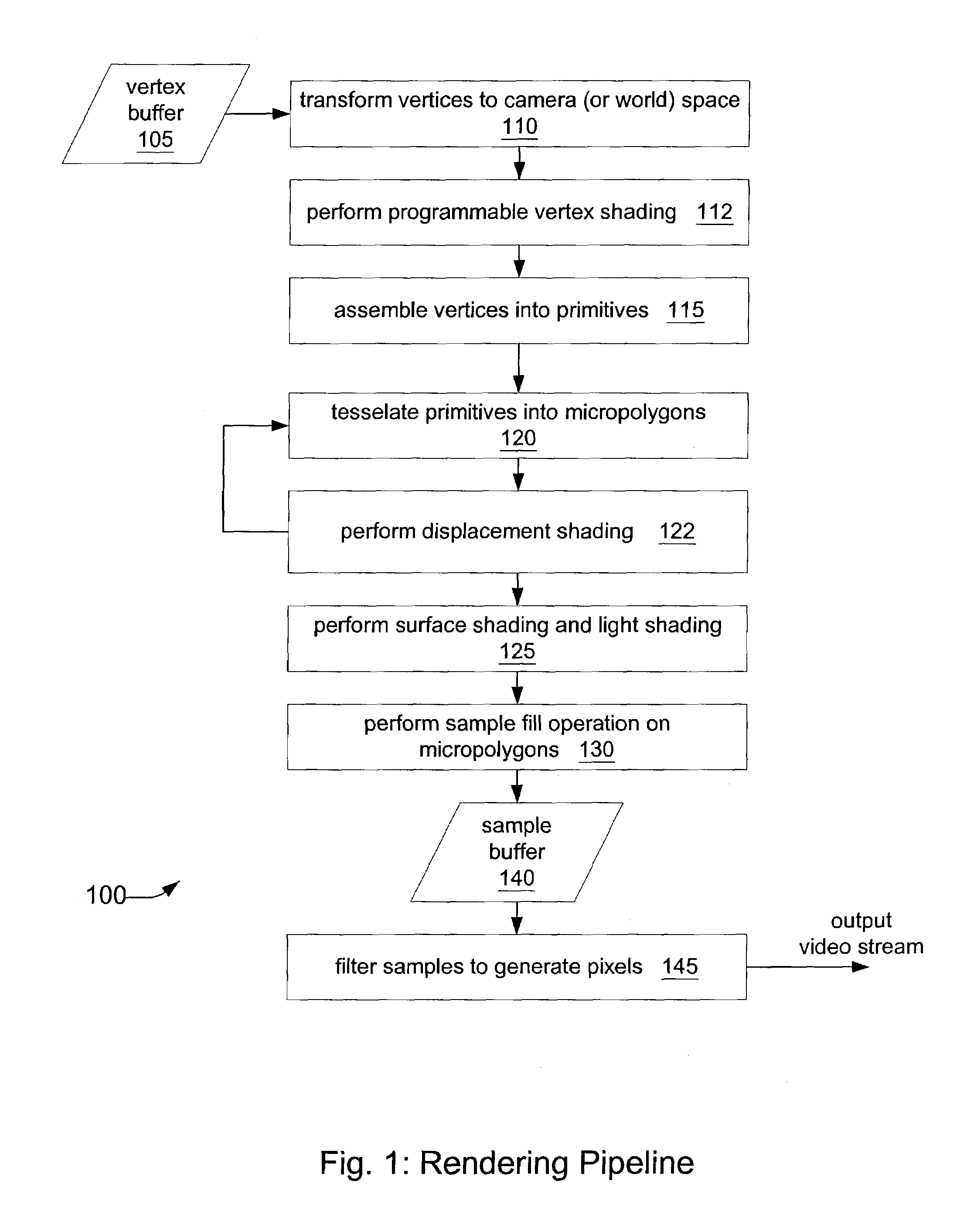 System and method for computing filtered shadow estimates using reduced bandwidth
