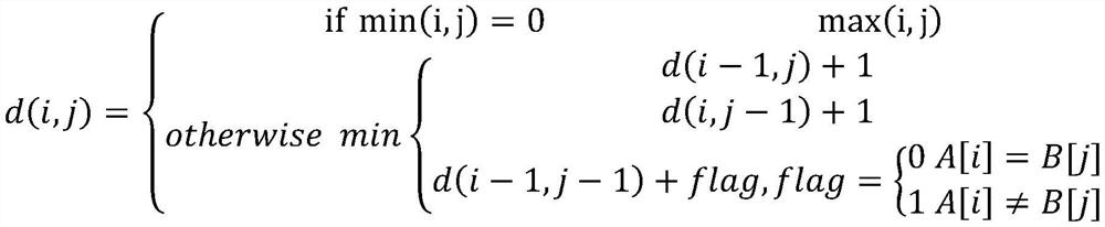 Scoring method and device, computer equipment and storage medium