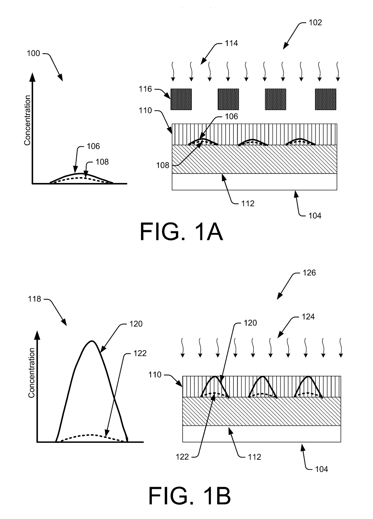 Methods and techniques to use with photosensitized chemically amplified resist chemicals and processes