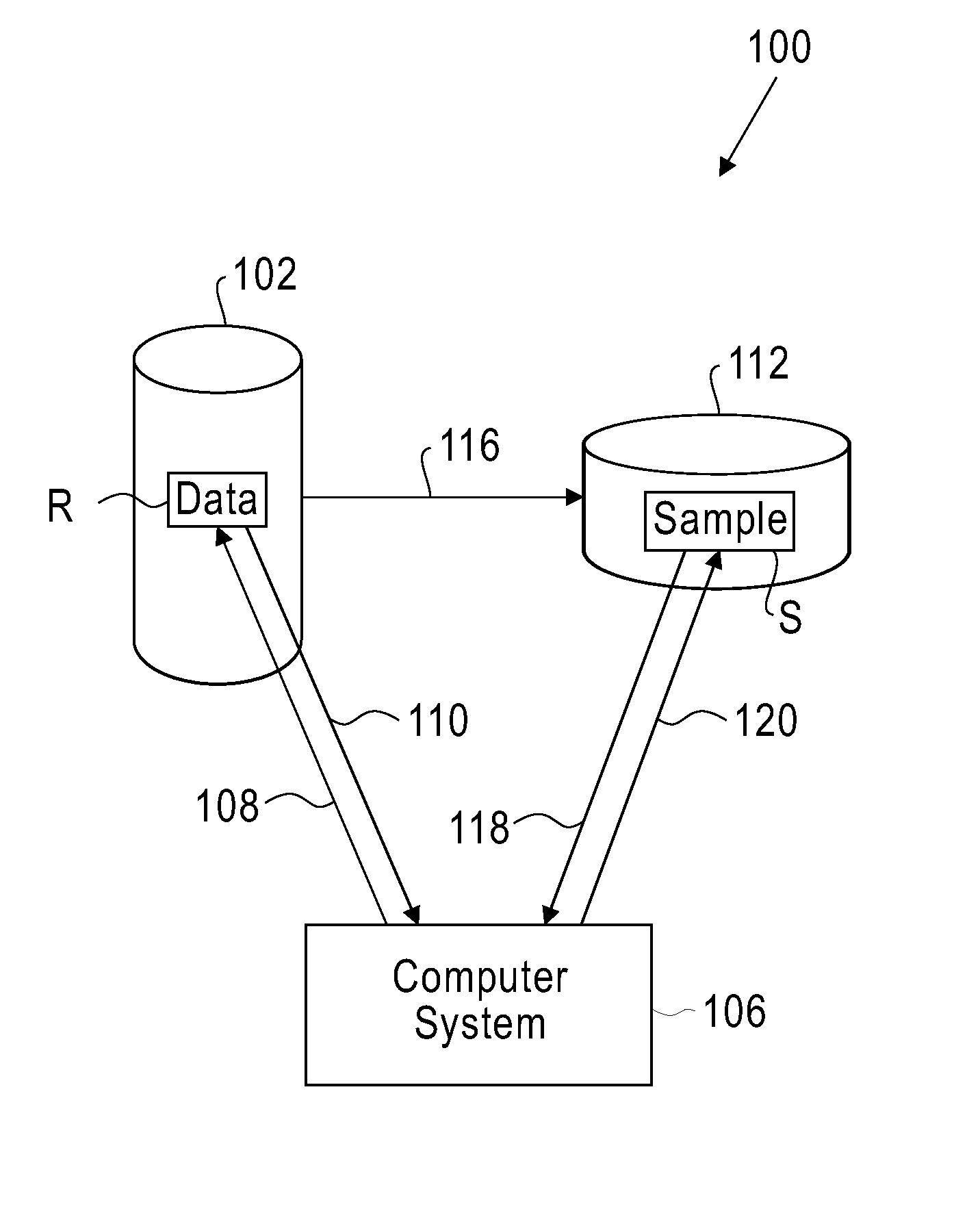 Method for maintaining a sample synopsis under arbitrary insertions and deletions