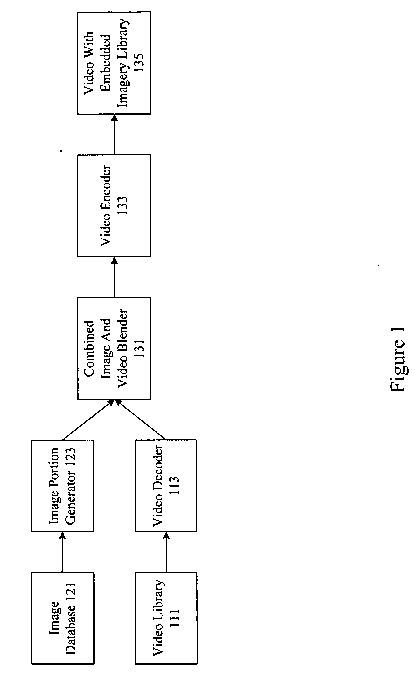 Methods and apparatus for providing video with embedded media