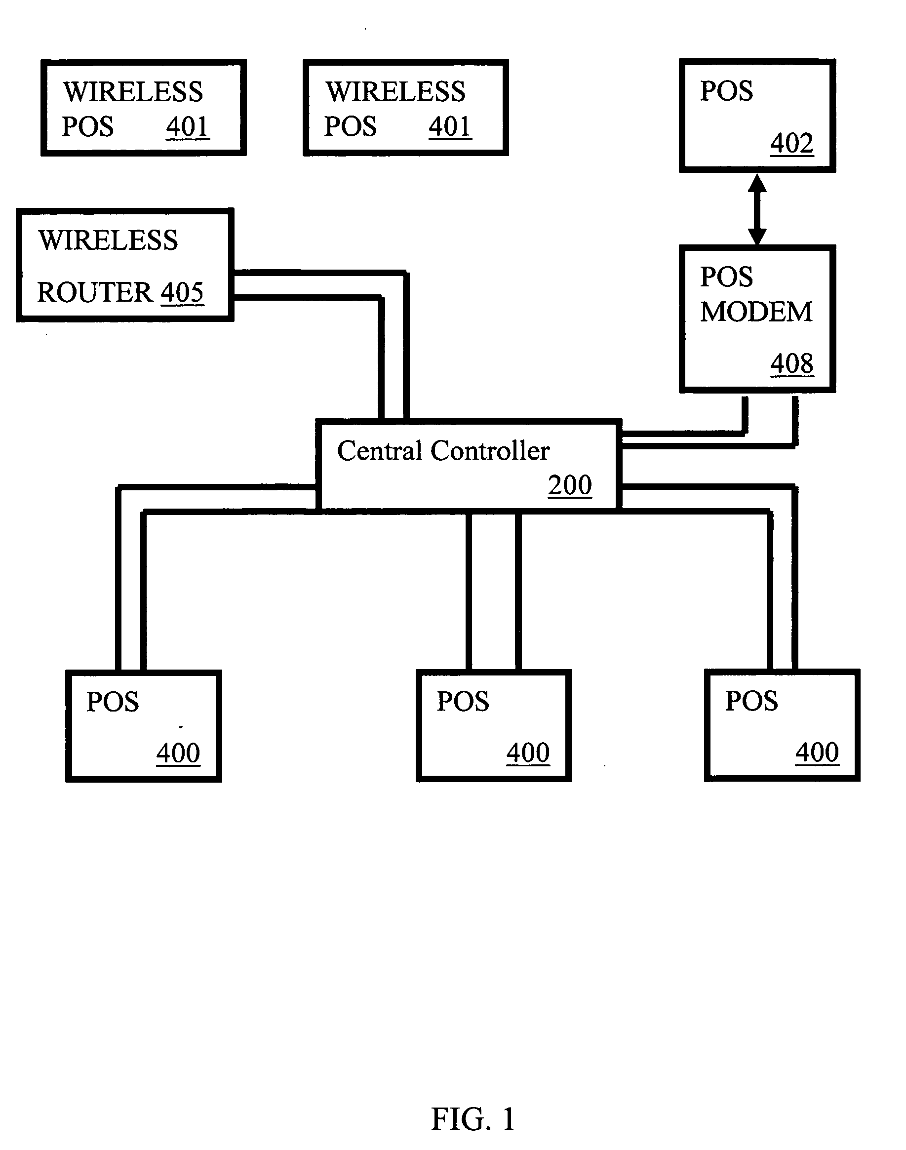 Method and apparatus for facilitating micro energy derivatives transactions on a network system