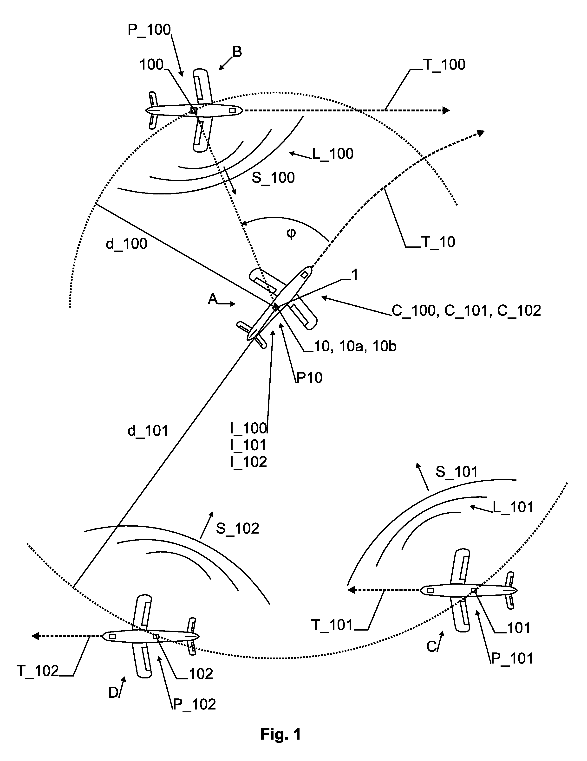Method and device for estimating a distance