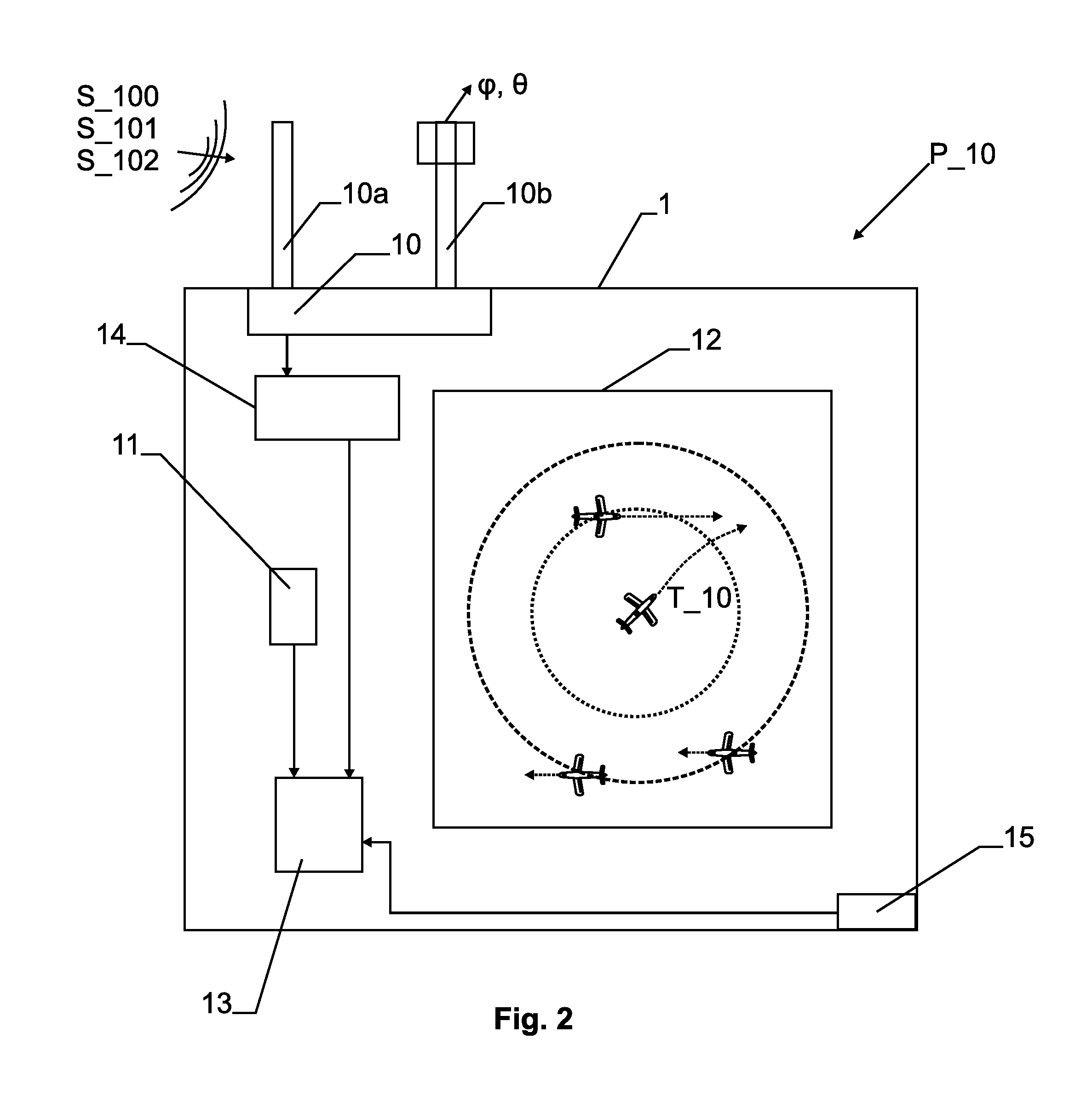 Method and device for estimating a distance