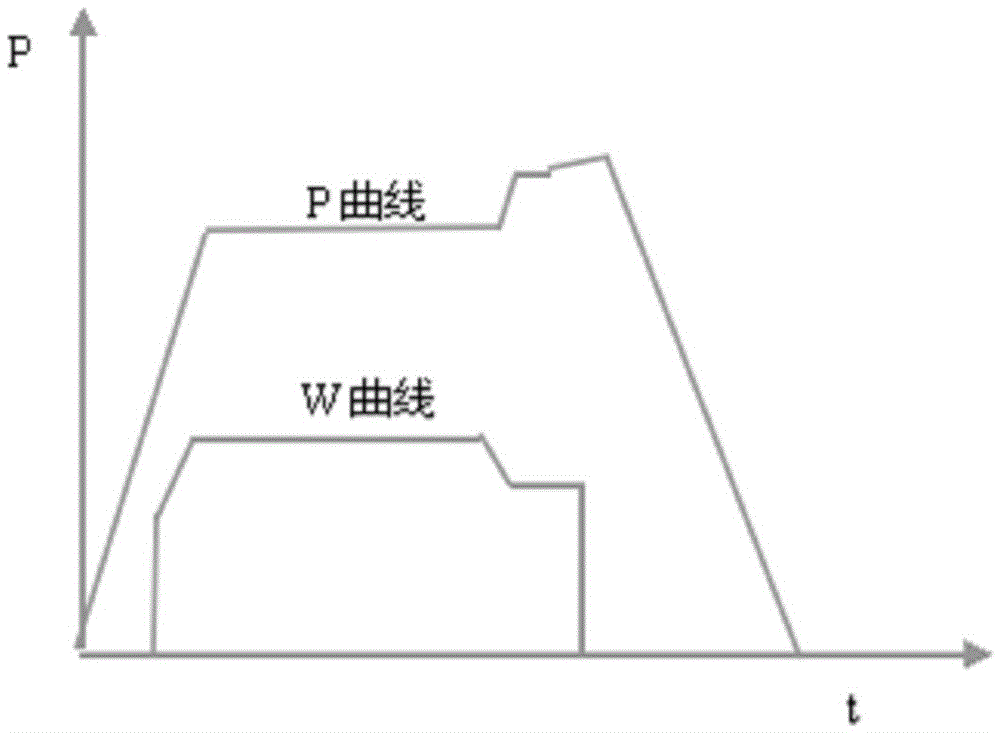 A kind of synthesis method of superfine grain diamond single crystal