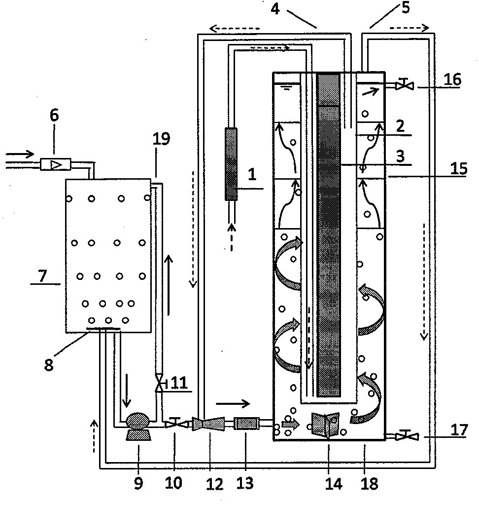 Ultraviolet-photochemical compound water purifying process and device capable of realizing synchronous cleaning