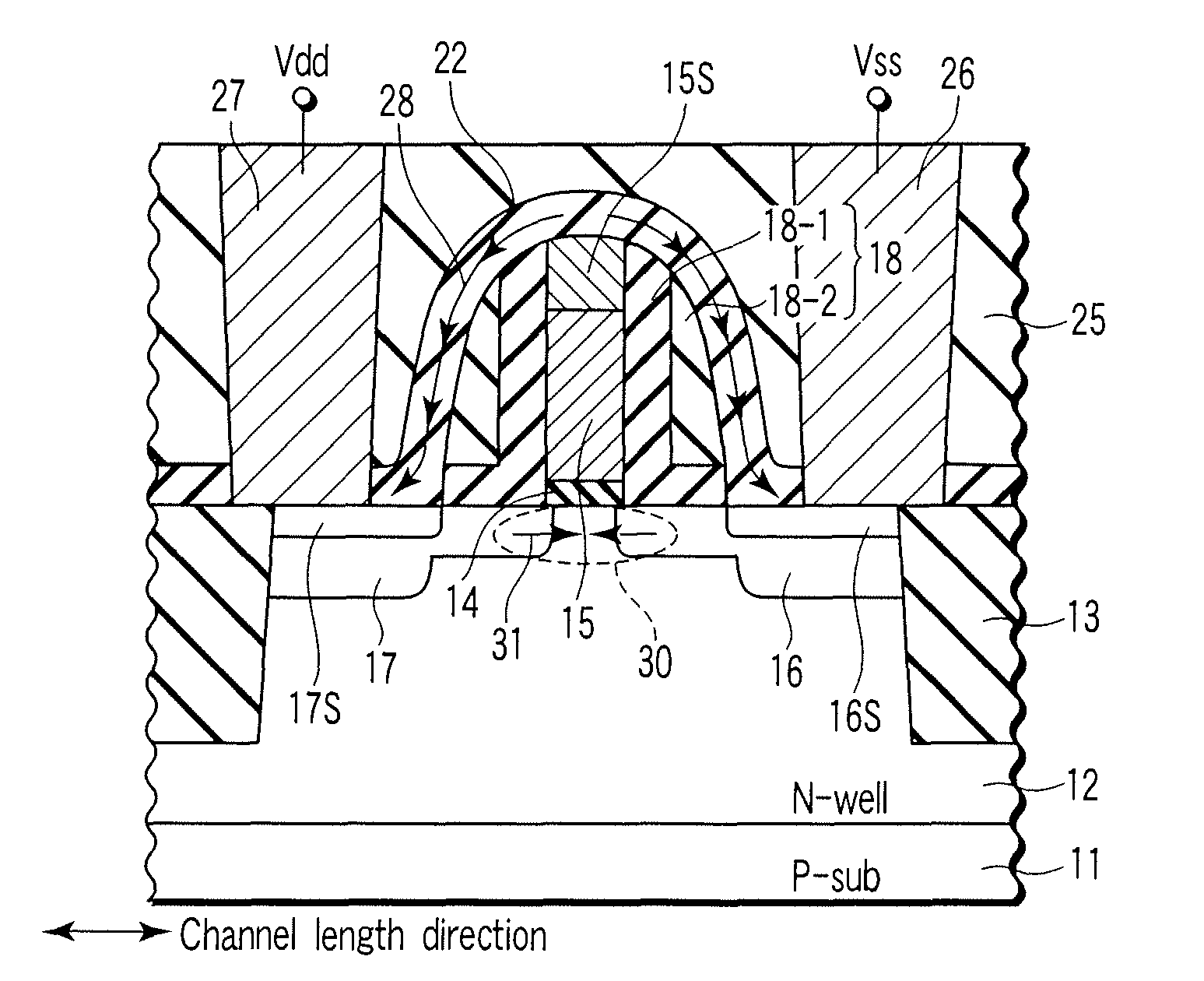 Semiconductor device that is advantageous in complex stress engineering and method of manufacturing the same