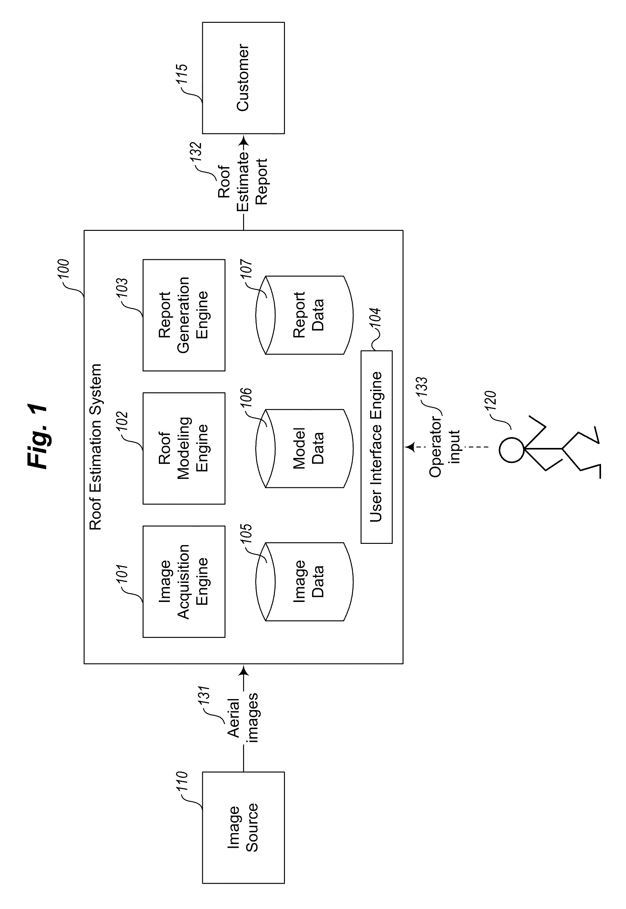 Pitch determination systems and methods for aerial roof estimation