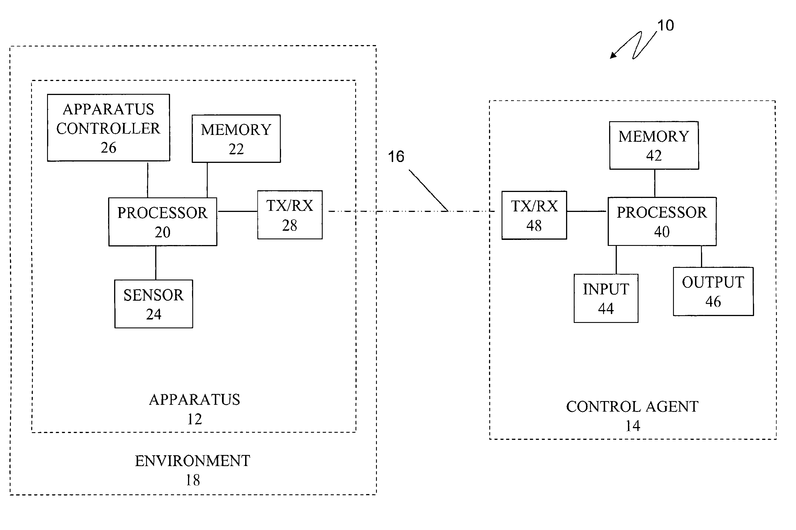 Apparatuses, systems, and methods for apparatus operation and remote sensing