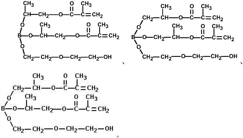 A lubricating type pre-coated thread locking sealant and preparation method thereof