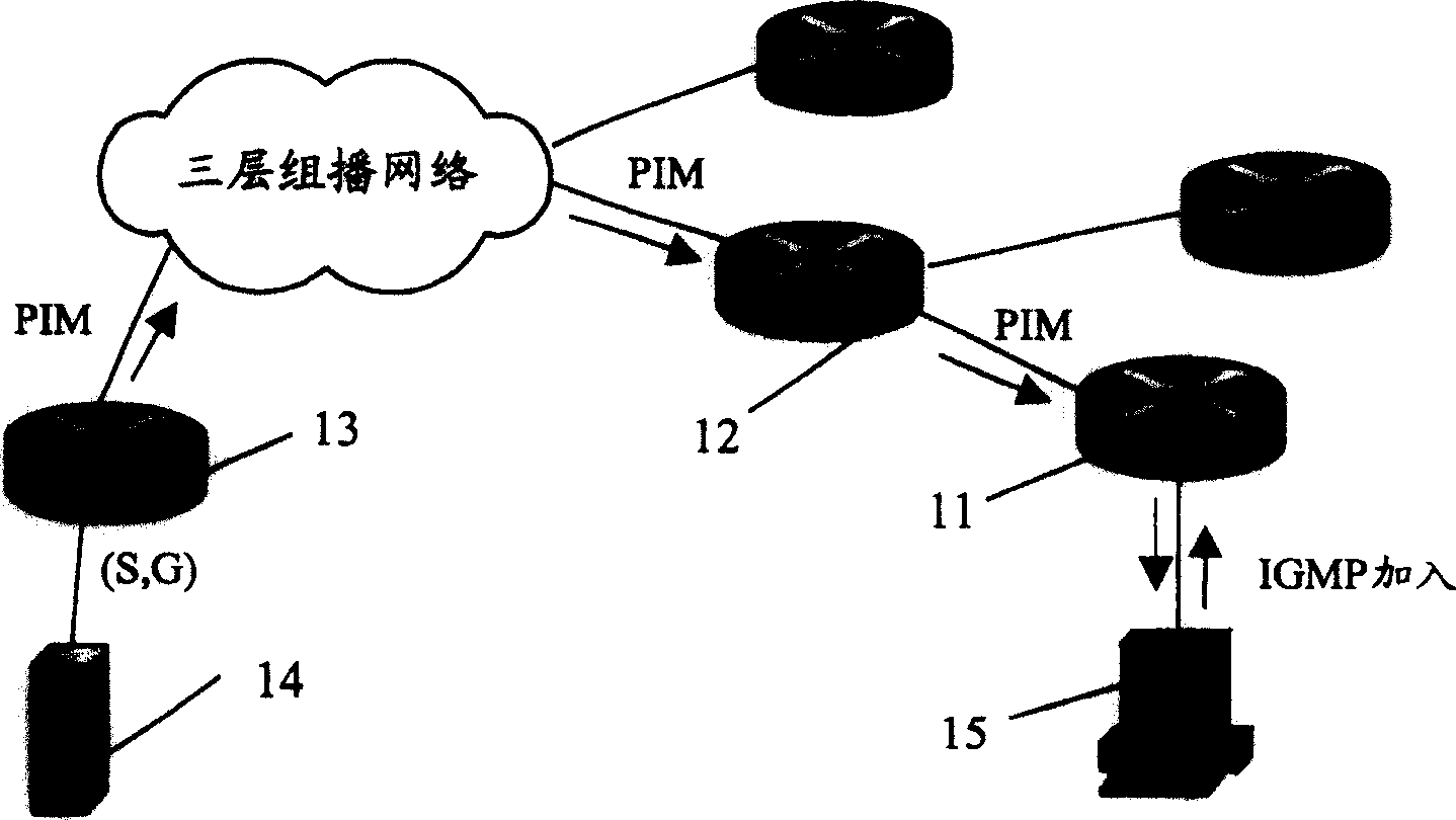 Intelligent transmitting method and system for multicast message